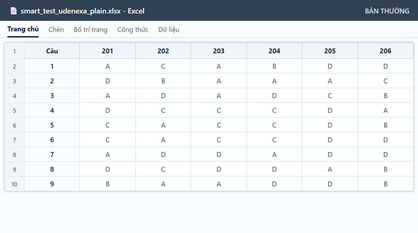 5. Mẫu SmartTest (Cột dọc cơ bản) Plain