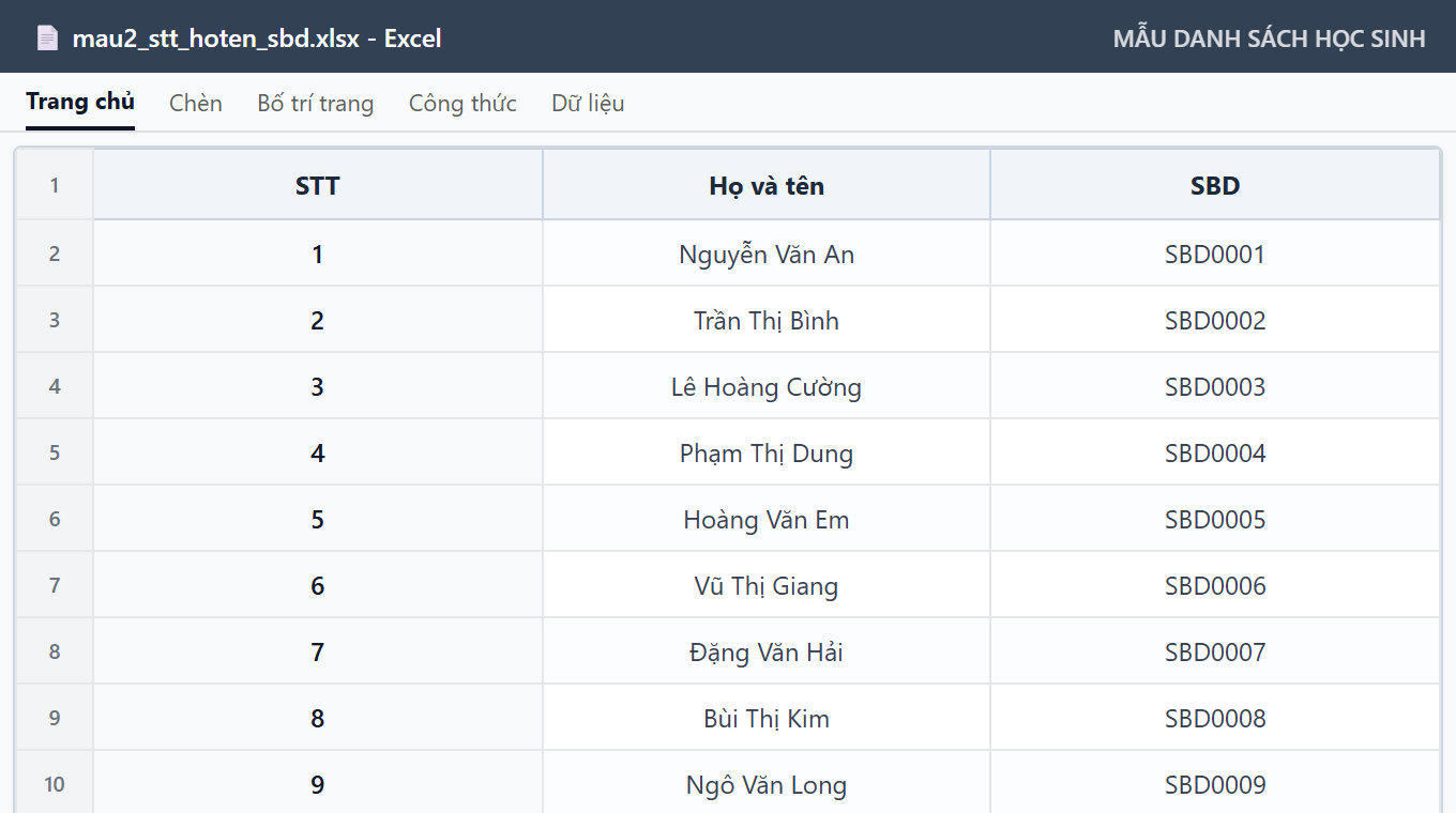 Mẫu 2: STT — Họ và tên — SBD