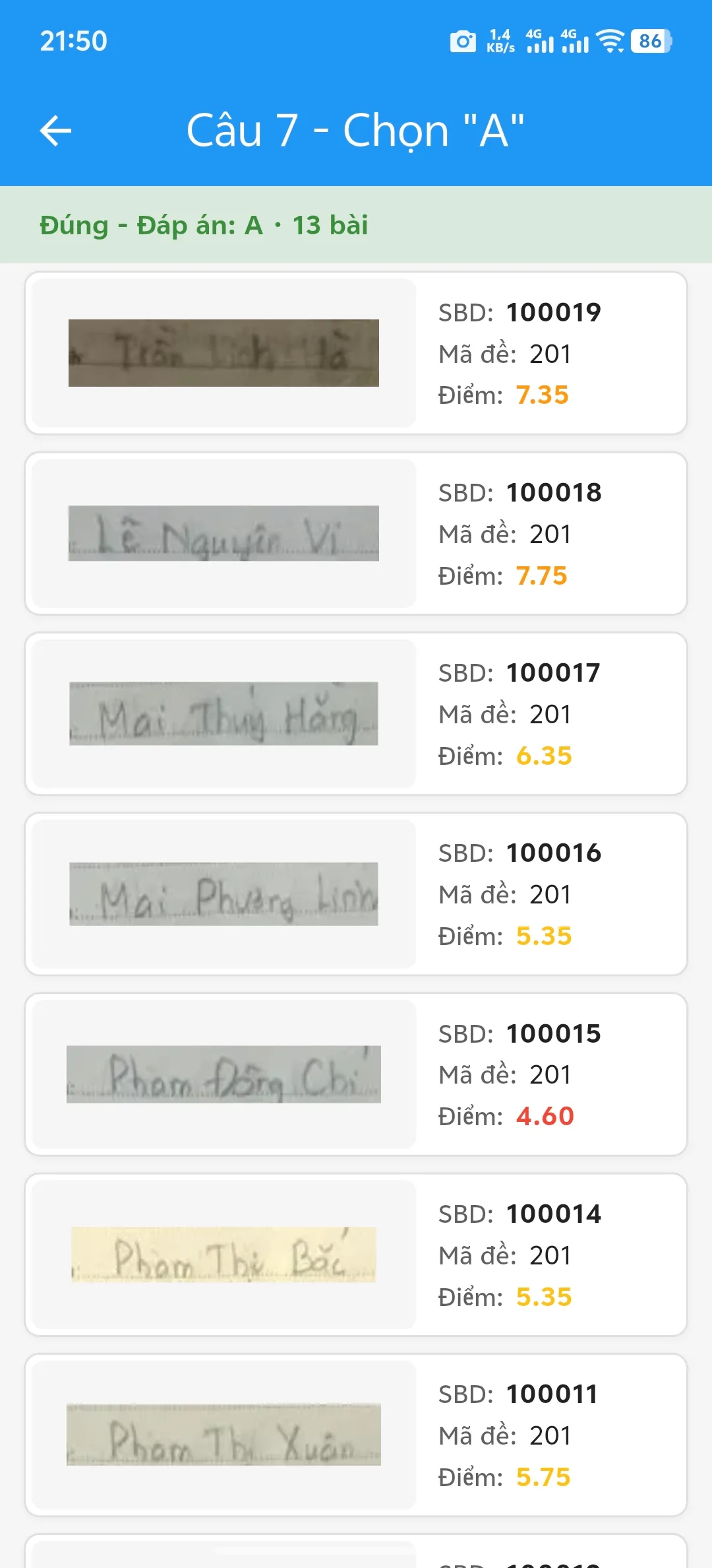 Bước 12: Giao diện hiển thị danh sách các học sinh đã lựa chọn đáp án A
