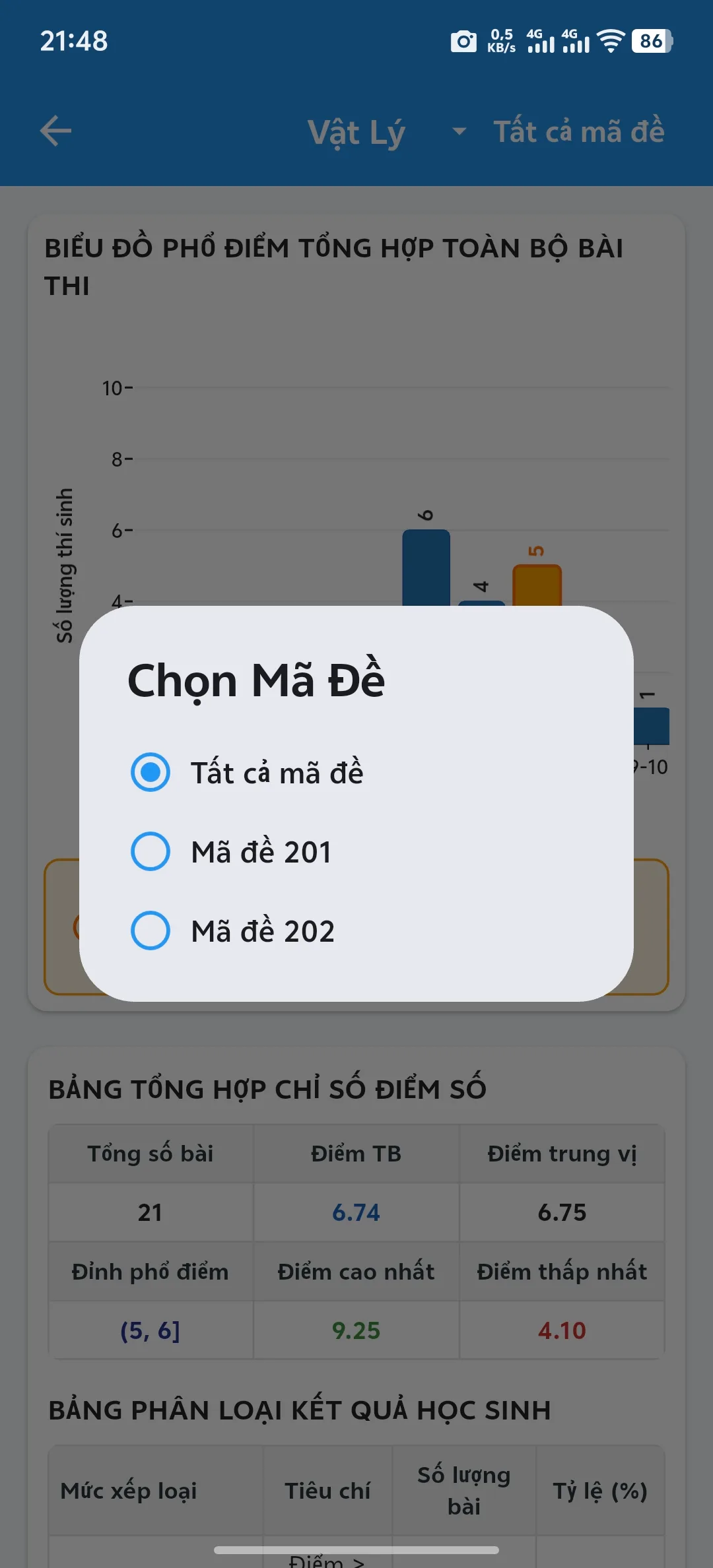Bước 5: Hộp thoại danh sách mã đề hiển thị, chọn mã đề cụ thể cần xem