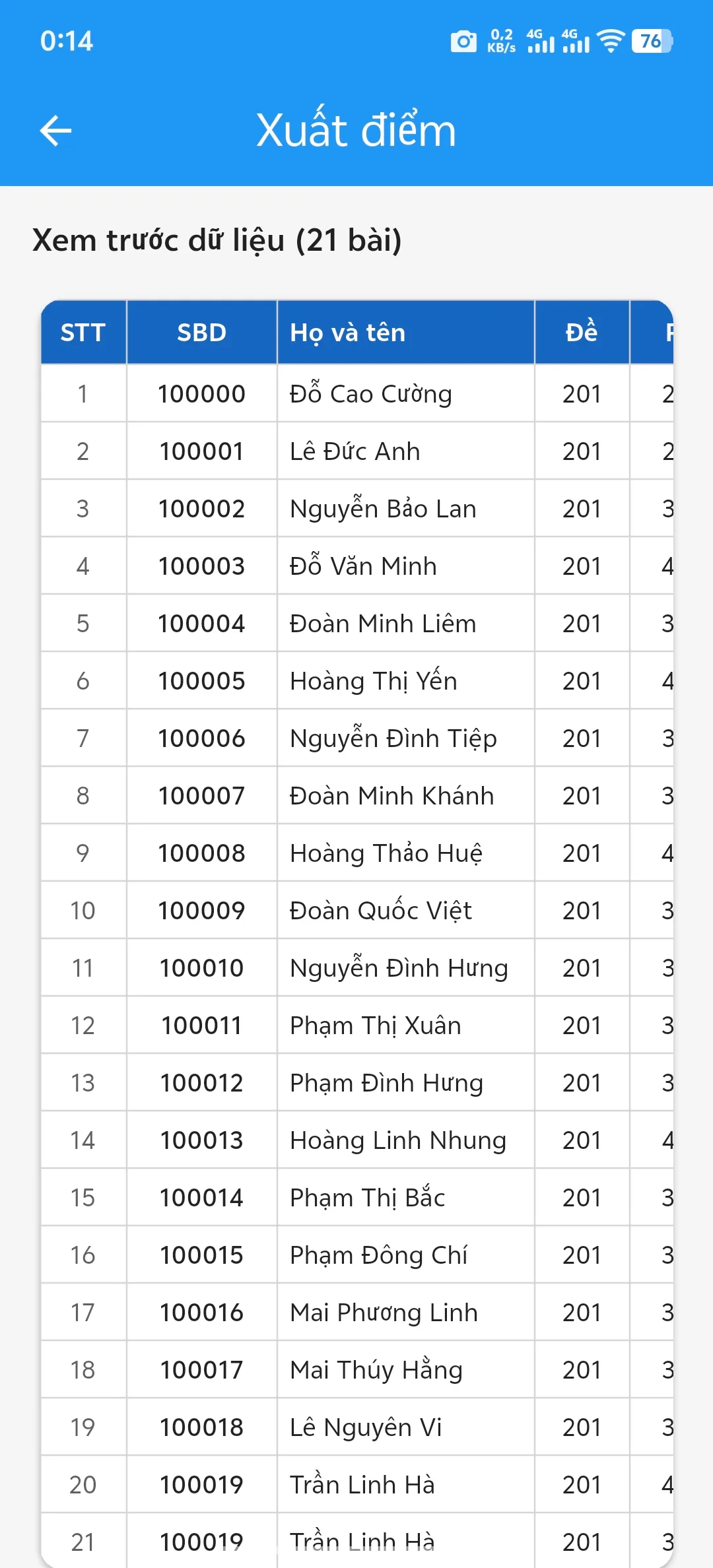 Bước 2: Danh sách điểm từng phần và điểm tổng của học sinh